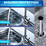 Bar Sink Overflow Stopper Tubes, 1.75 In, 3 Pack