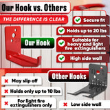 Fire Extinguisher Wall Brackets, 20 Lb Steel, Red, 4 Pack
