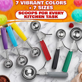 4 Oz Trigger Ice Cream Scoop, #8 Stainless Steel