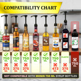Lockable Syrup Pumps 4 Pack, 12.7 Inch for 750 ml Bottles